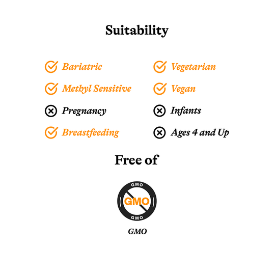 Suitability chart with icons and text on a white background