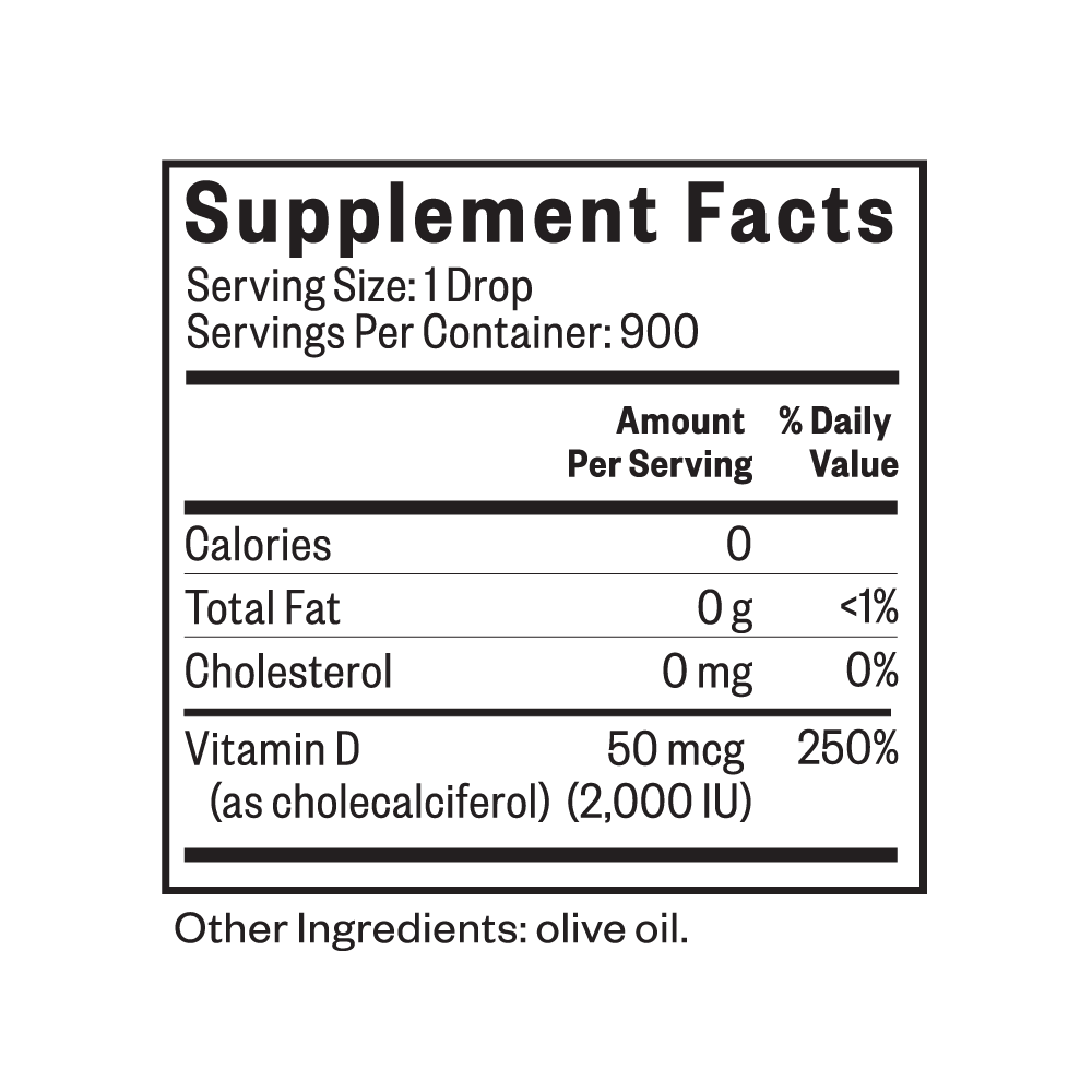 Liquid Vitamin D - Vitamin D3 Drops — Seeking Health
