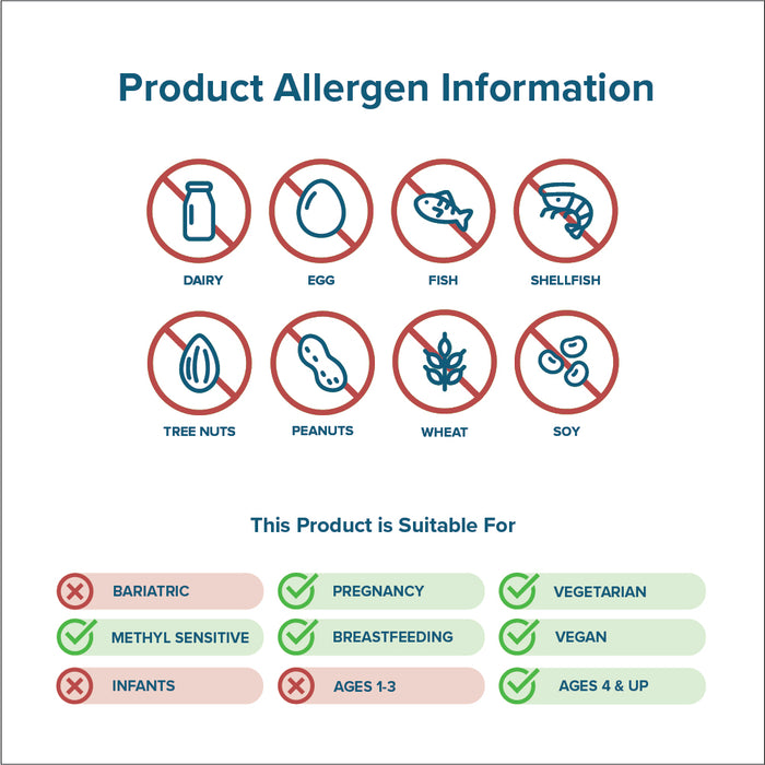 AcetylLCarnitine — Seeking Health