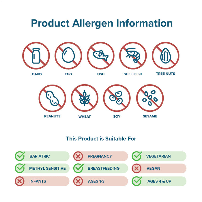 Allergen Information, Suitable for
