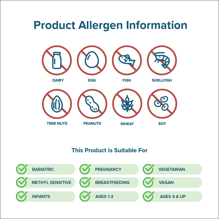 Lactase Drops 52 Servings by Seeking Health