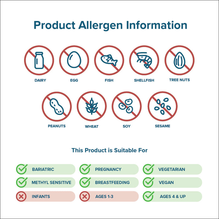 Liposomal Vitamin C Plus — Seeking Health