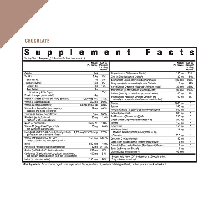 Optimal Prenatal Powder Chocolate Supplement Facts