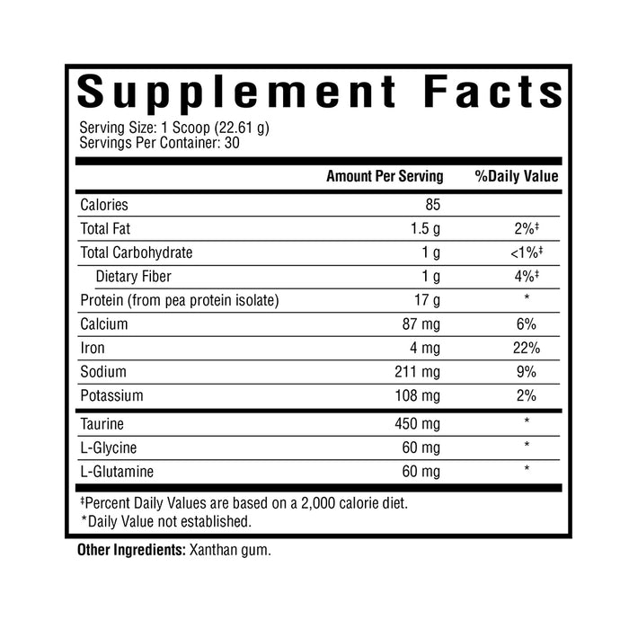 Optimal Protein Supplement Facts